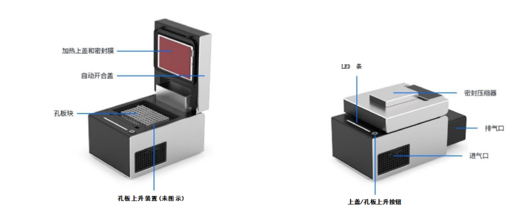 Opentrons 热循环模块