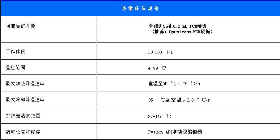 热循环仪器规格