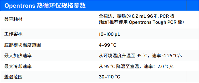 Opentrons 热循环仪规格参数