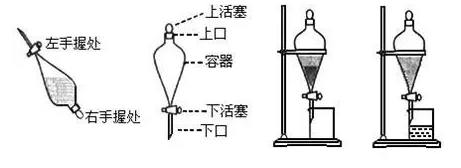 分液漏斗振荡器