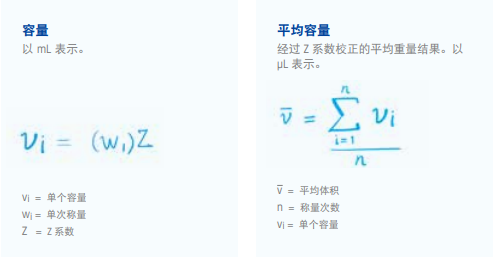 Z 系数与计算