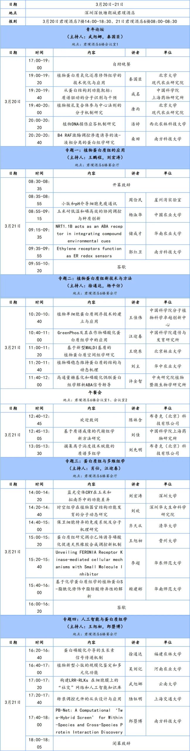 会议邀约 | Opentrons 邀您参加 2026 年植物蛋白质组及多组学研讨会 配图4