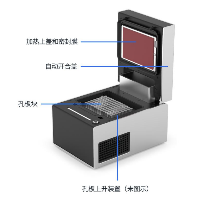 Opentrons Flex 功能模组介绍:热循环模块 配图2