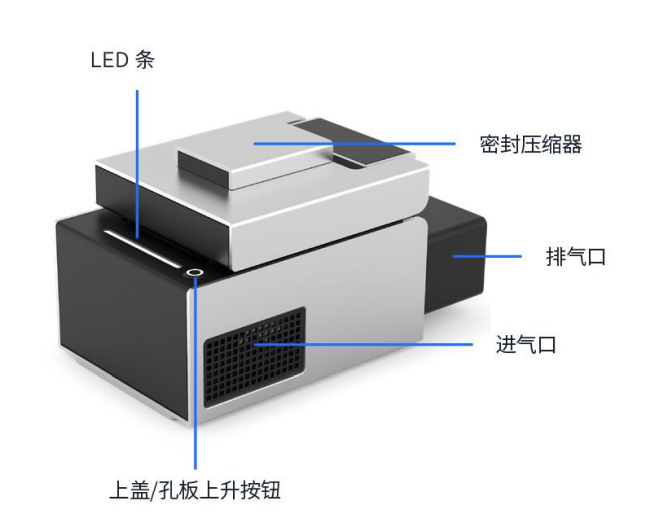 Opentrons Flex 功能模组介绍:热循环模块 配图3