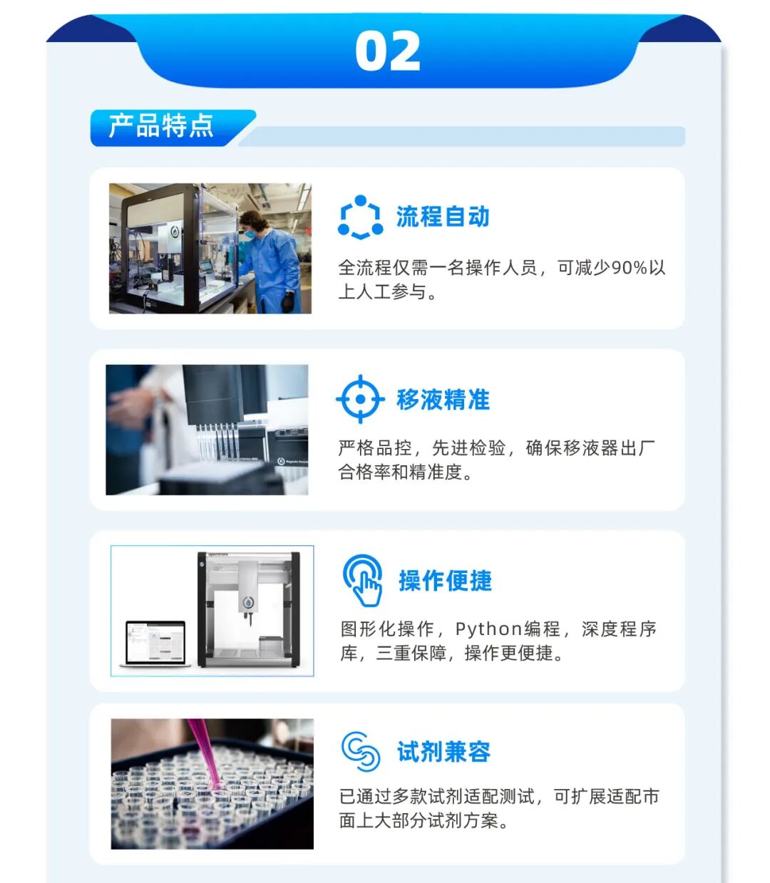 更简便 更兼容 | Opentrons NGS文库制备工作站 配图5