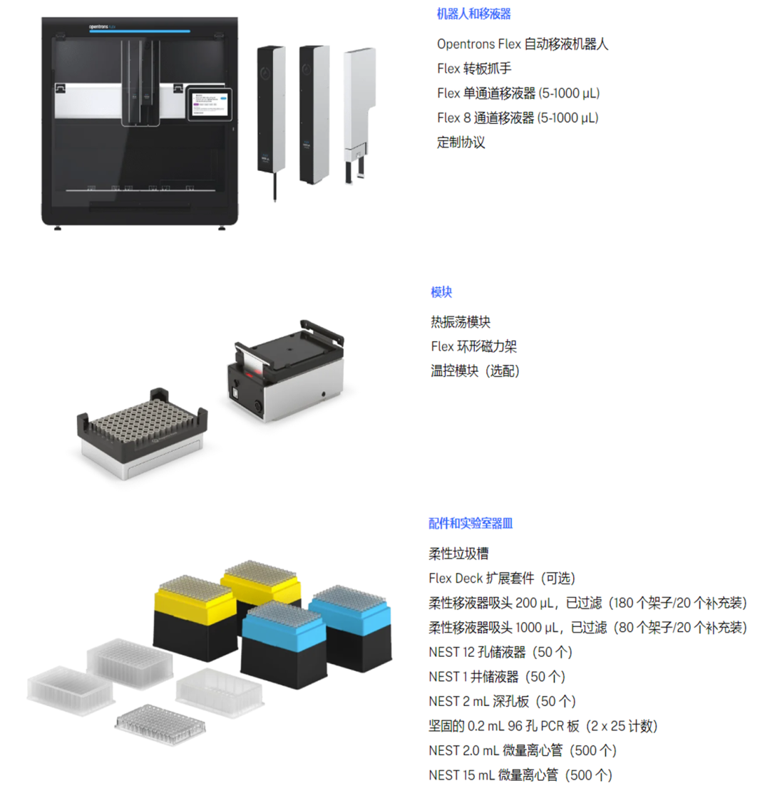 精彩回顾 | 人工智能移液工作站如何助力高效蛋白组学实验 配图3